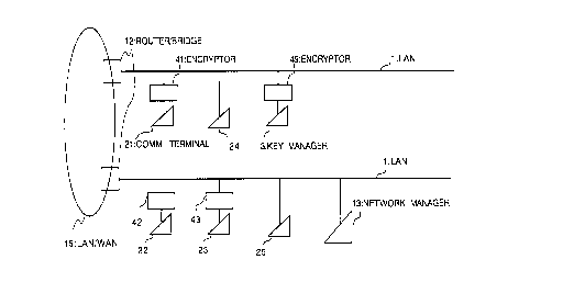 Une figure unique qui représente un dessin illustrant l'invention.